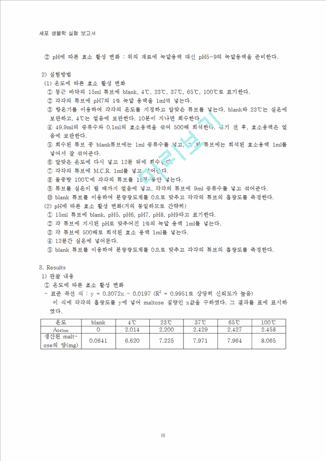 [의학,약학]세포생물학 실험 - 온도와 pH에 따른 효소 활성 변화 실험   (3 )